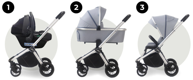 My Babiie MB450i 3-in-1 Travel System with i-Size Car Seat - Steel Blue