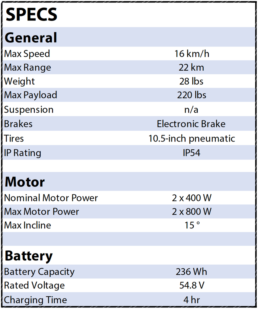 Specs for the Ninebot S self-balancing hoverboard by Segway in Toronto