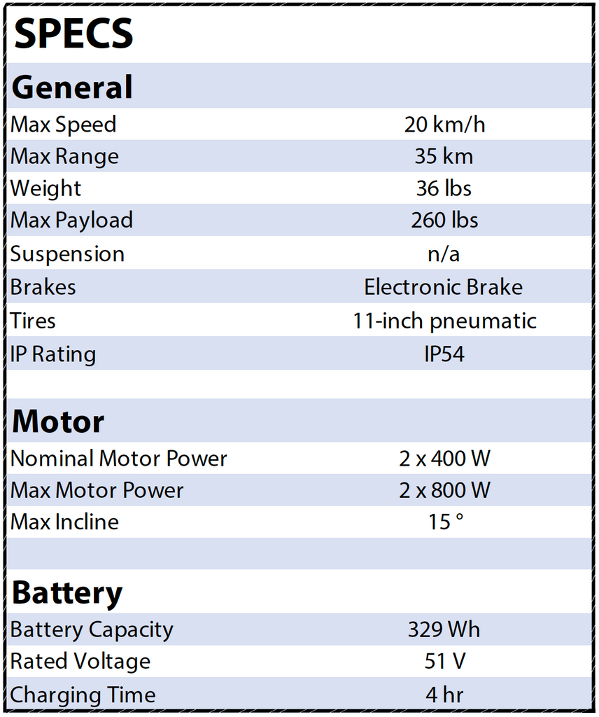 Specs for the Ninebot S Plus self-balancing hoverboard by Segway in Toronto